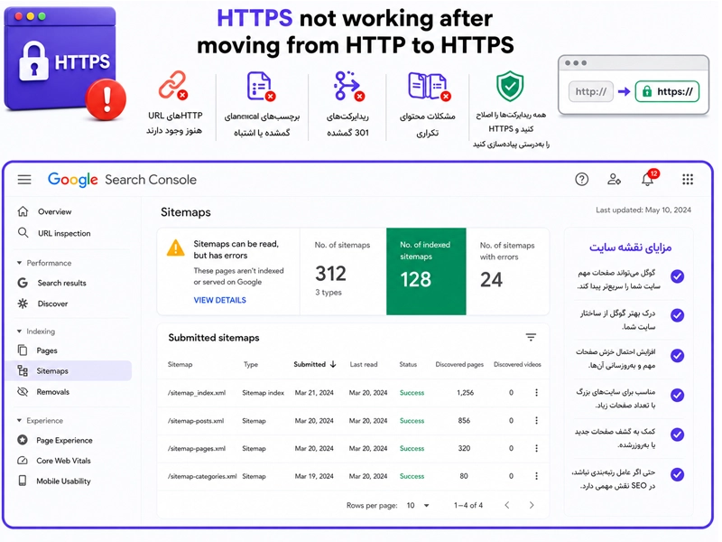 انتقال نادرست http به https و ایندکس نشدن سایت